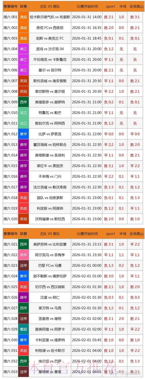 如何选择2026世界杯博彩平台