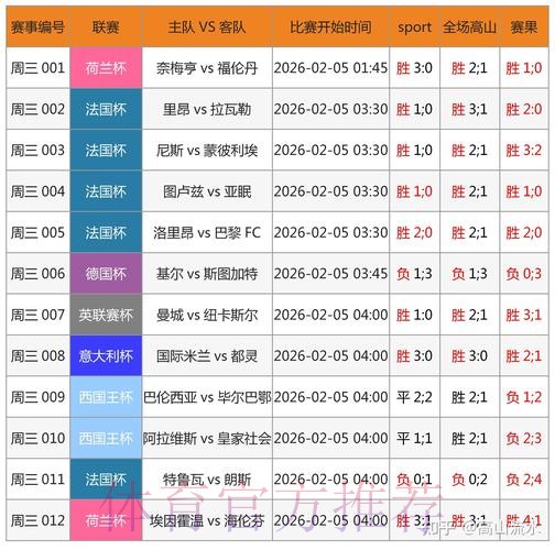 如何选择2026世界杯博彩平台