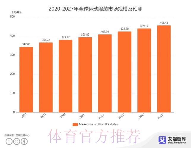 “深入解析：世界杯滚球分析热门趋势”