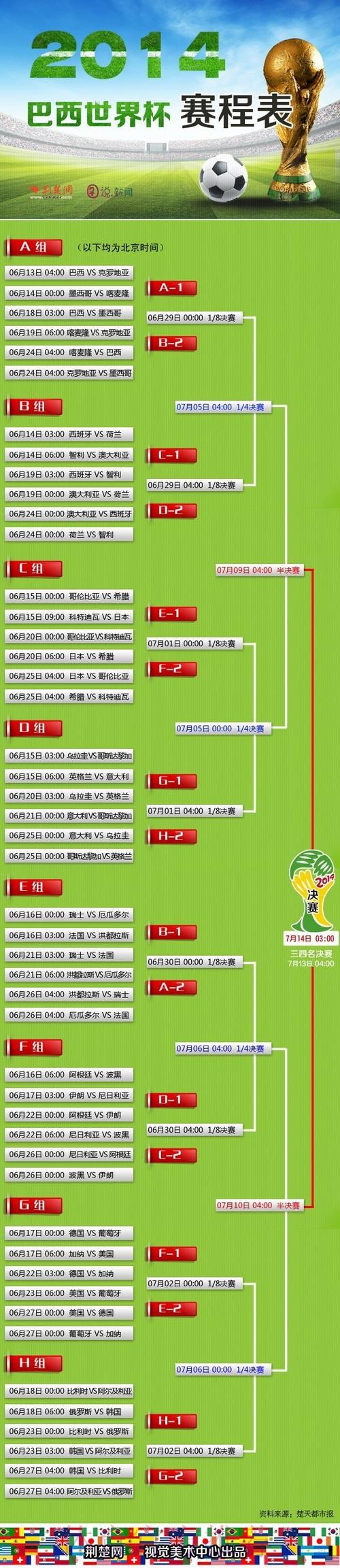 “深入解析：世界杯滚球分析热门趋势”